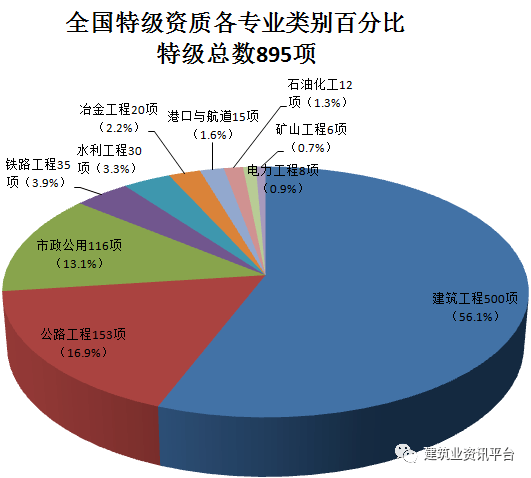 新奥长期免费资料大全,全面实施数据分析_网红版20.833