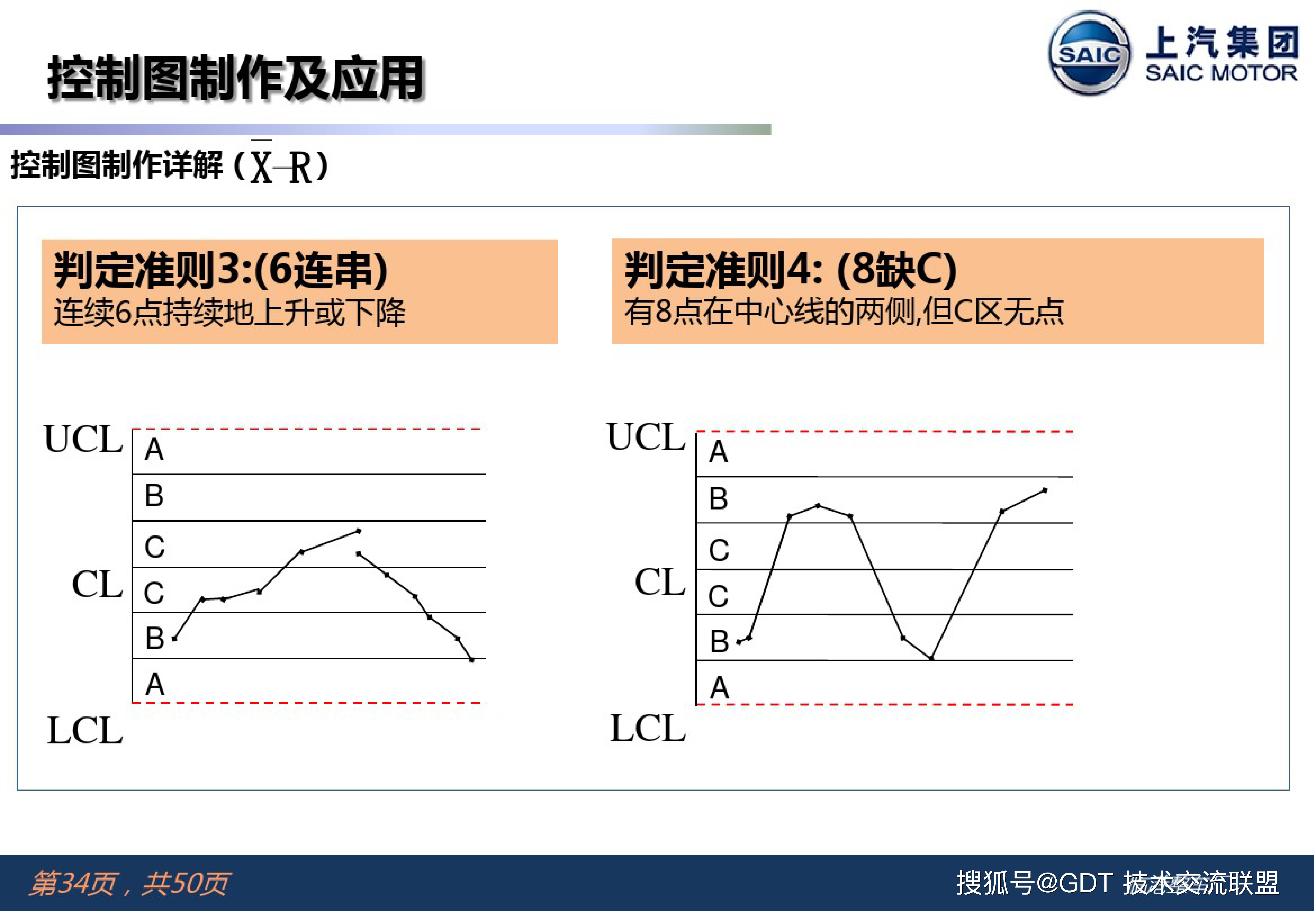 2024年资料免费大全,安全设计解析策略_36091.103