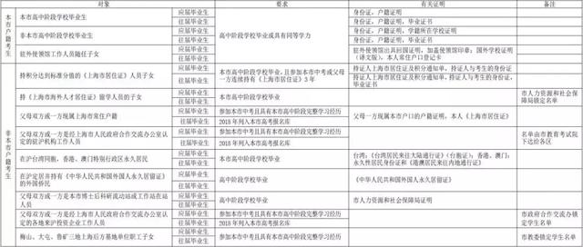 新澳门一码一肖一特一中2024高考,高效性策略设计_Hybrid35.678