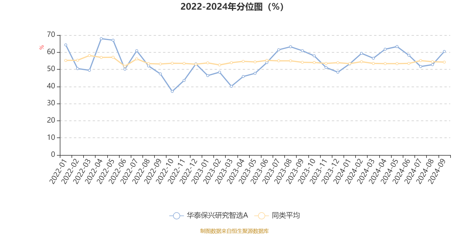 2024澳门今晚开奖结果,实践验证解释定义_nShop89.593