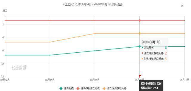 生活 第163页