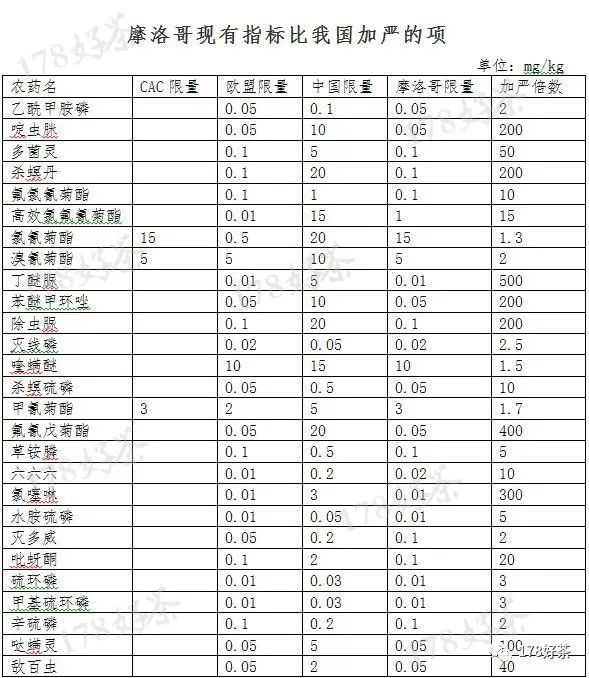 2024新澳最快开奖结果,国产化作答解释落实_MT46.783