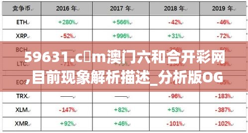 新粤门六舍彩资料正版,全面解答解释落实_M版37.285