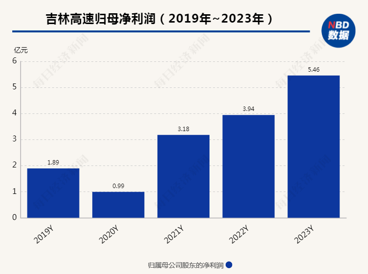 新澳门一码一肖一特一中2024高考,准确资料解释落实_尊享版99.677