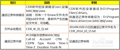 2024新奥历史开奖记录19期,可靠策略分析_Harmony款31.141