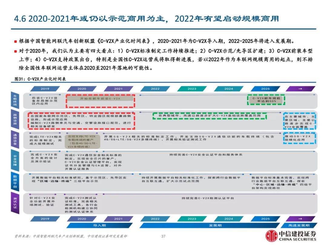 2024正版资料免费公开,互动性执行策略评估_探索版59.398