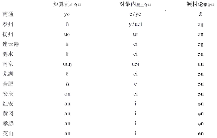 新澳内部资料免费提供,连贯评估方法_kit42.850