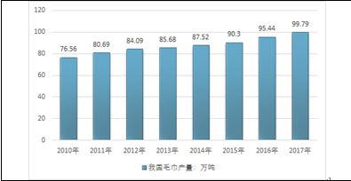 香港白小香港白小相资料2018,实地数据评估执行_eShop41.412