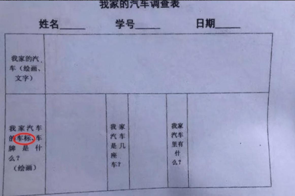 家庭背景调查表下载，掌握家庭成员信息的必备工具