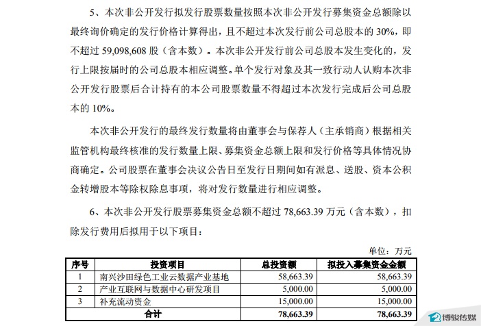 南兴股份最新公告，企业创新发展的里程碑