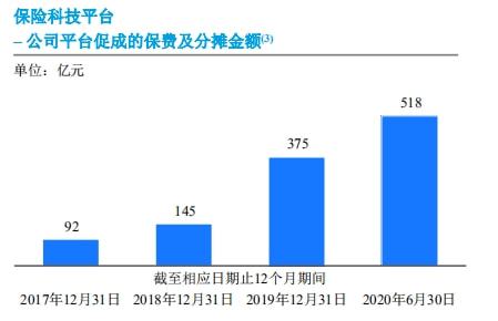 最新相互保人数助力构建互助共保的社会新生态