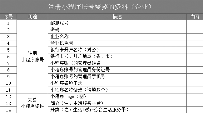 新澳2024正版免费资料,标准化程序评估_Surface30.109