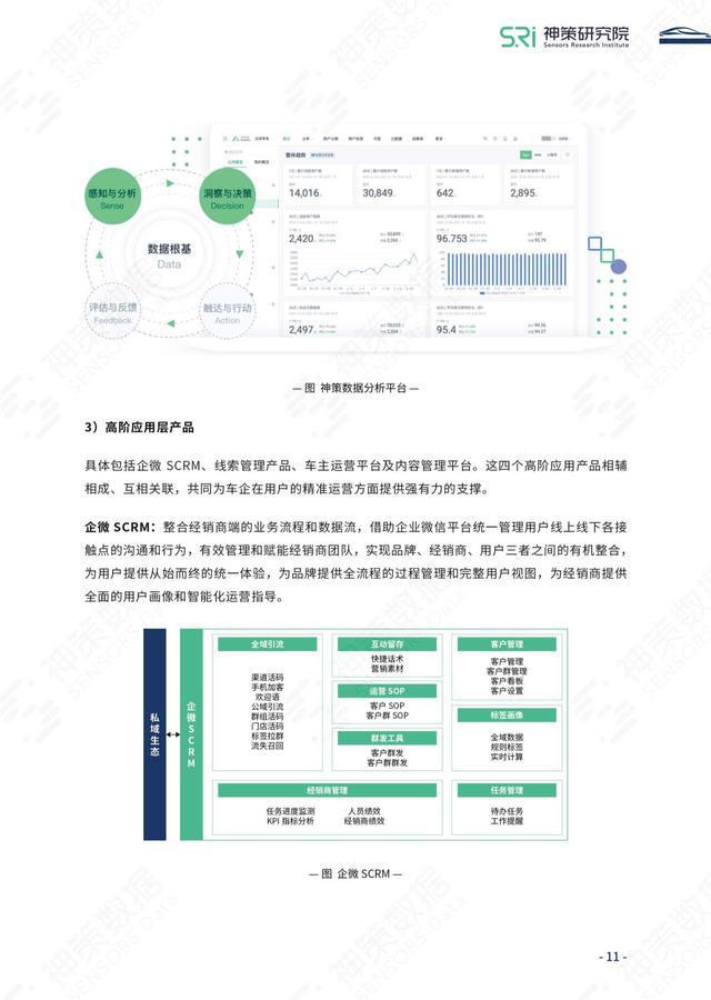 以IT+BT融合创新为特色 第167页