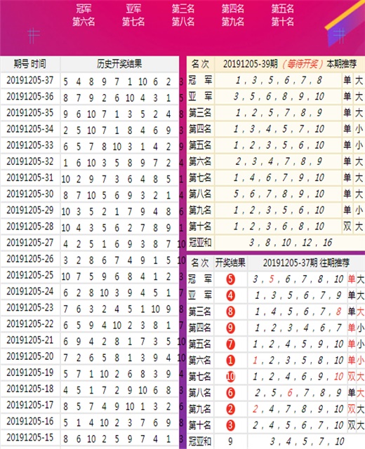 新澳118资料库,收益成语分析落实_T99.818