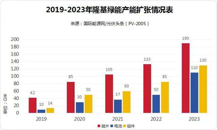 7777788888新澳门开奖2023年,数据支持计划解析_创新版74.699