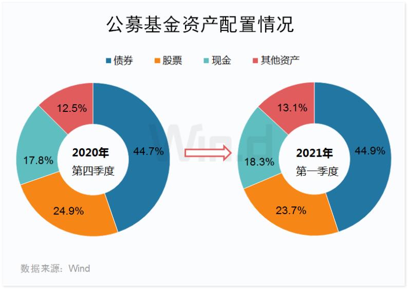 2024港澳今期资料,高度协调策略执行_创新版68.571