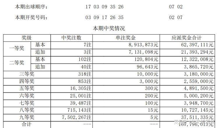 2024澳门天天开彩大全,快速计划解答设计_4K版44.102