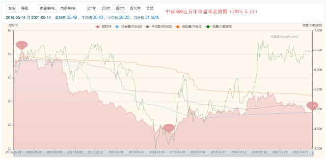 新澳门彩历史开奖结果走势图表,平衡性策略实施指导_7DM93.960