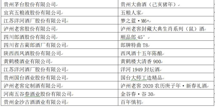 2024年新澳开奖结果,创新解析执行策略_精简版105.220