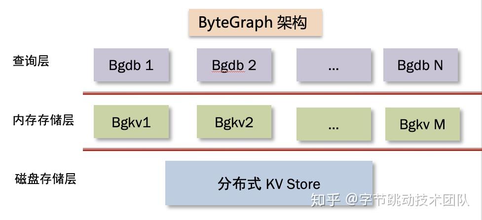 新奥最快最准免费资料,实际数据说明_专属版95.187