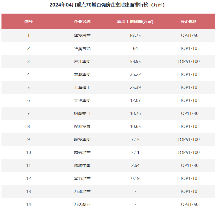 2024新澳精准资料大全,实践性方案设计_DX版90.318