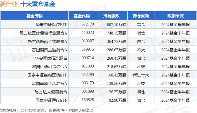 7777788888新澳门正版,收益成语分析落实_app18.541