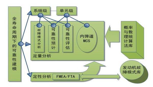 02986澳门,可靠数据解释定义_Premium72.247