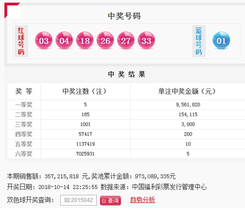 4887王中王开奖结果十记录,时代资料解释落实_网红版24.485