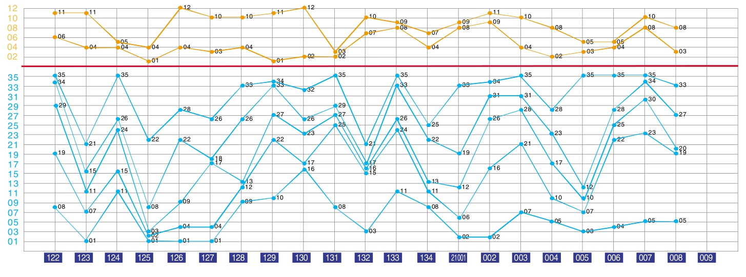 0149.com查询最快开奖,高度协调策略执行_Max31.922