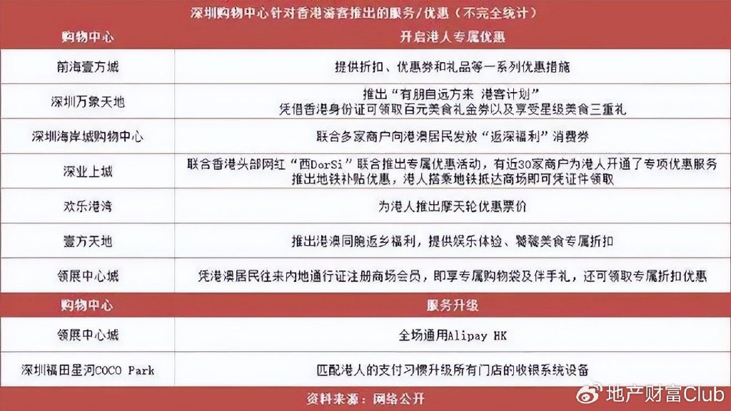 一肖一码一一肖一子深圳,专业调查解析说明_领航版75.668