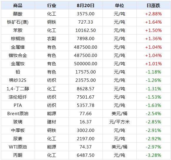 2024年新澳天天开奖资料大全正版安全吗,快捷问题方案设计_PalmOS30.834