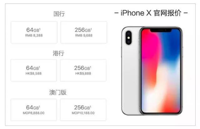 2024澳门天天开彩开奖结果,高度协调策略执行_iPhone19.360