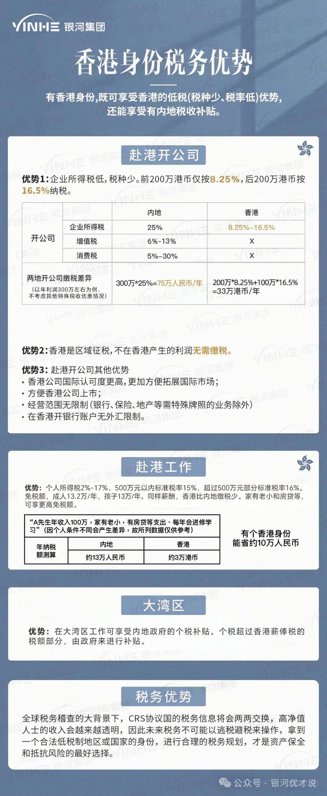 香港最准100%中特资料,专业调查解析说明_尊贵款27.497