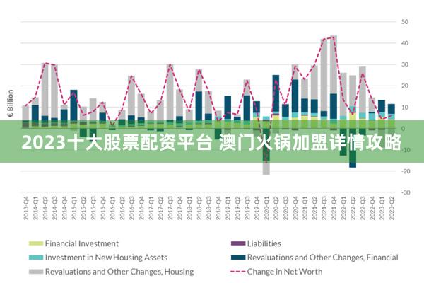 2024澳门免费最精准龙门,先进技术执行分析_交互版45.786