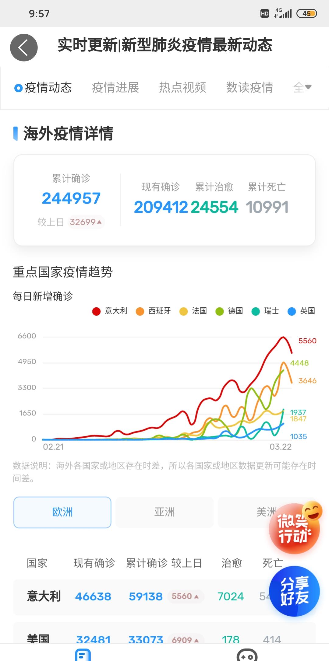 美国最新疫情数据动态，挑战与应对策略综述