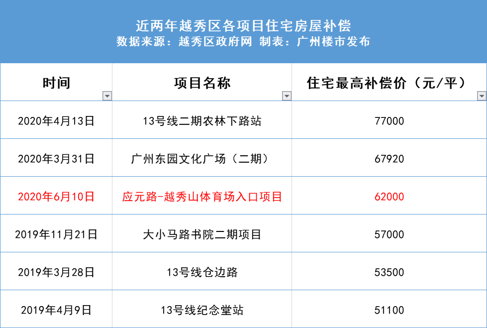 新澳天天开奖资料大全1052期,实用性执行策略讲解_X21.882