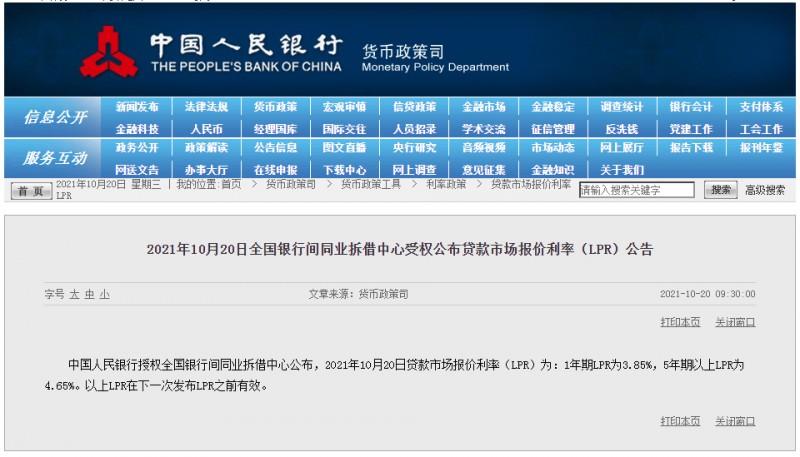 银行LPR贷款利率最新动态与影响分析