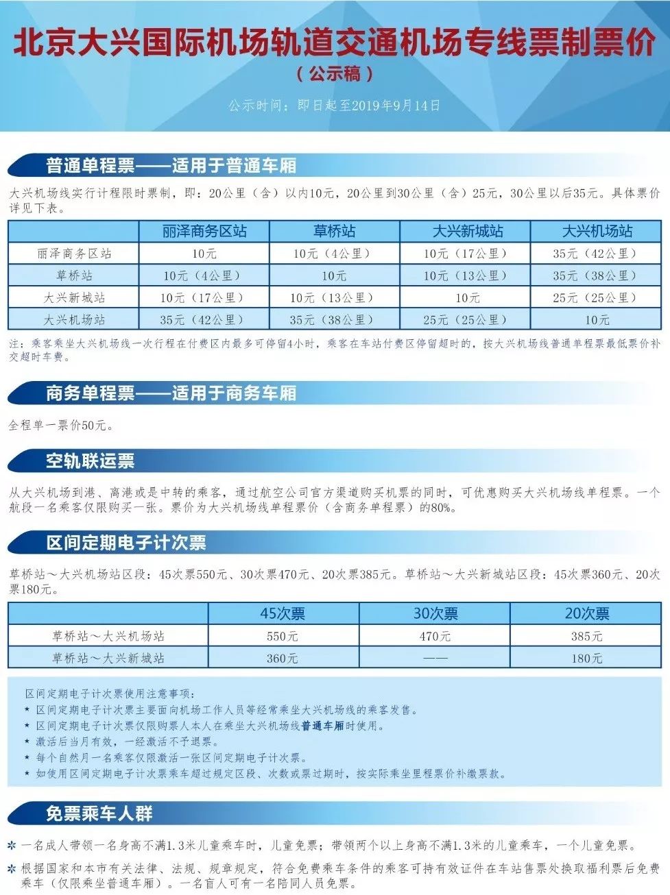 以IT+BT融合创新为特色 第117页