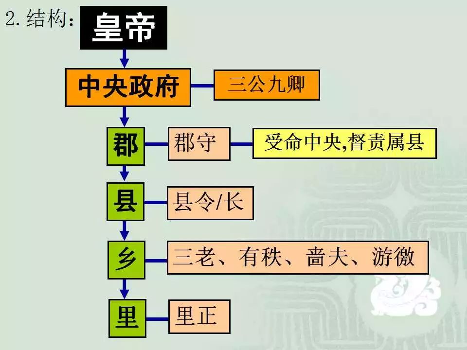 以IT+BT融合创新为特色 第116页