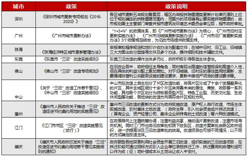 澳门最准资料免费网站2｜数据解释说明规划