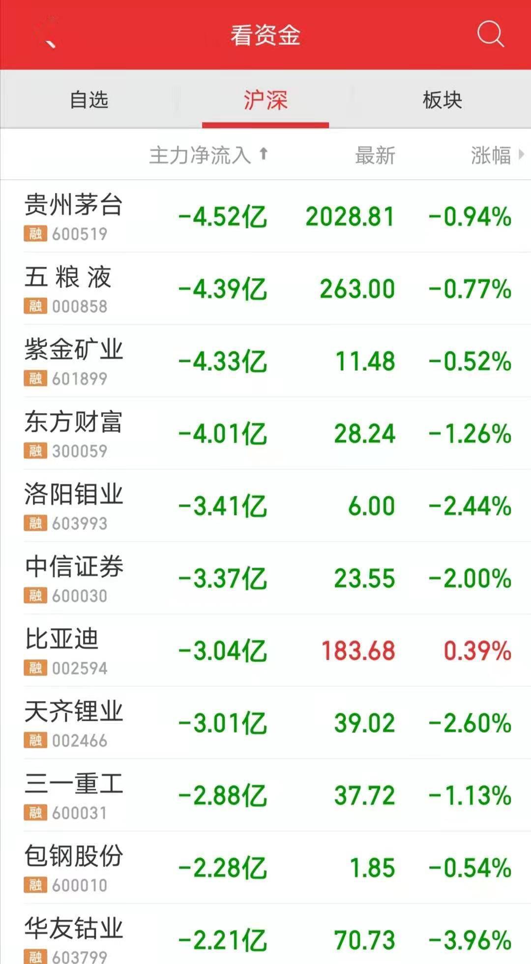 新澳天天开奖免费资料大全最新｜实地解释定义解答