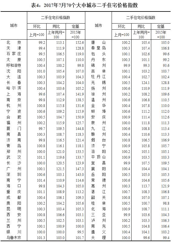 新澳门一码一码100准｜全面数据解释落实