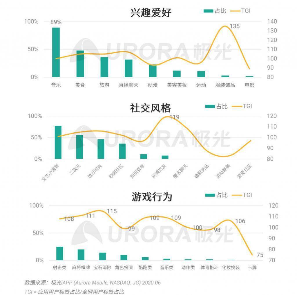 澳门最精准正最精准龙门客栈图库｜数据解释说明规划