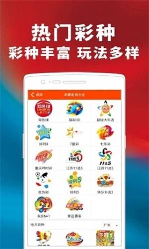 以IT+BT融合创新为特色 第83页