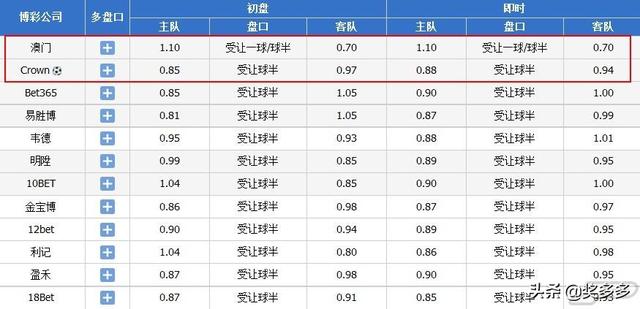 2024澳门今晚开奖号码｜实时数据解释定义