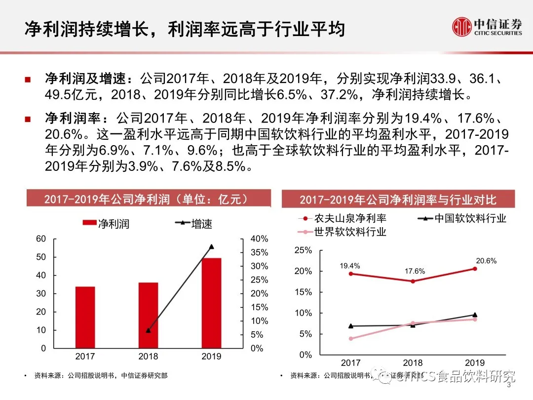 澳门跑狗｜数据解释说明规划