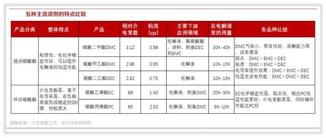 王中王72396.cσm开奖结果｜实地解释定义解答