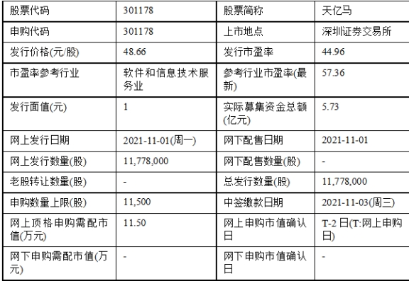 白小姐免费一肖中特马｜数据解释说明规划