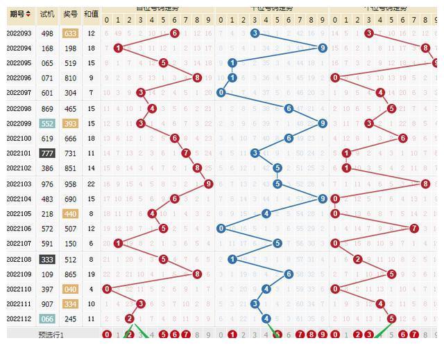 四肖八码期期准资料免费长期公开讲结果｜热门解析解读