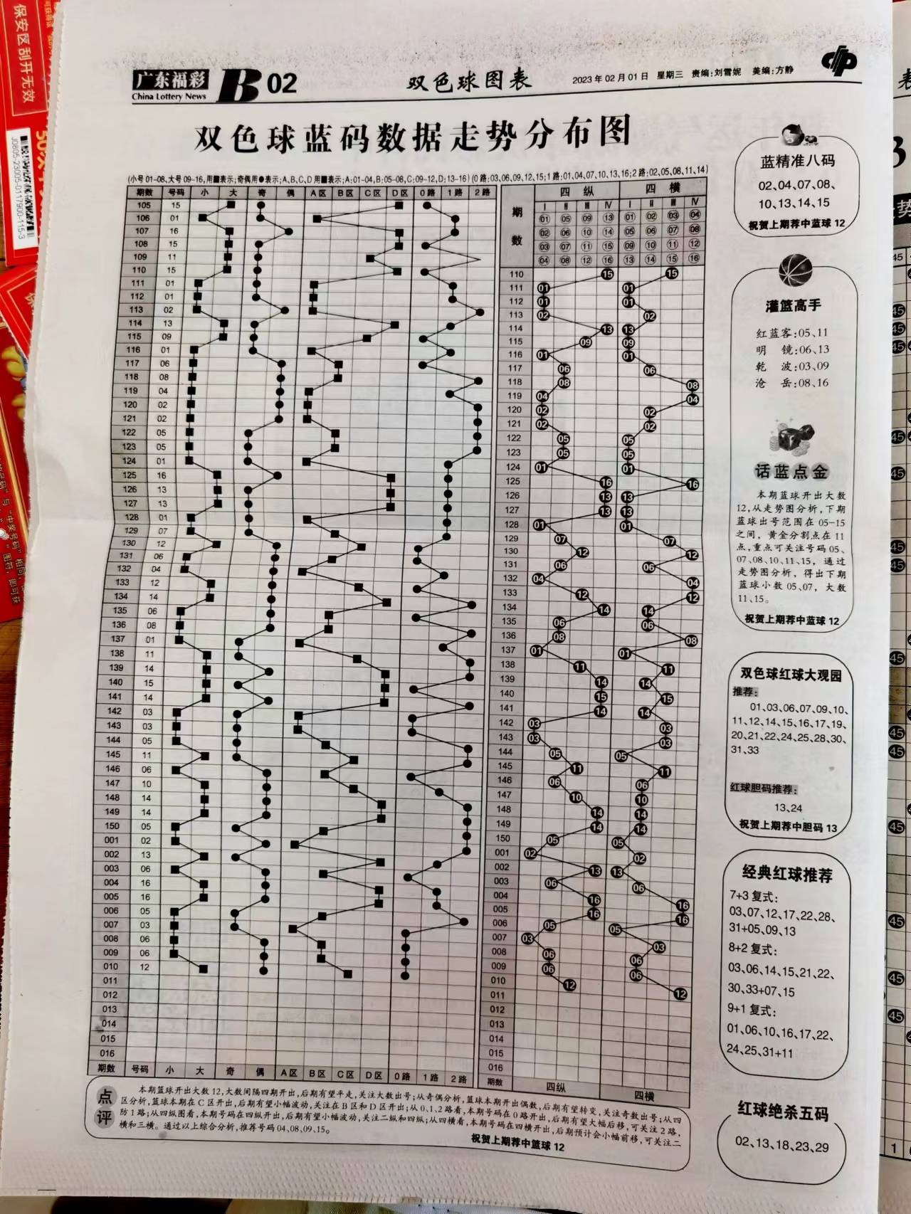 新澳天天开奖资料大全最新100期｜连贯性执行方法评估